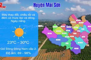 Dự báo thời tiết toàn tỉnh Sơn La ngày 21/7/2024