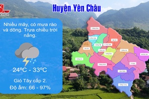 Dự báo thời tiết toàn tỉnh Sơn La ngày 22/7/2024