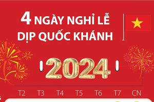 Lịch nghỉ lễ Quốc khánh năm 2024