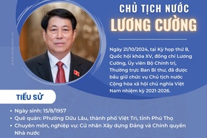 Tiểu sử Chủ tịch nước Lương Cường