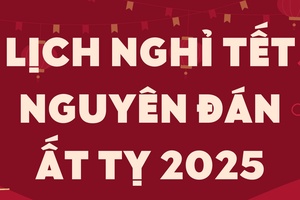 'Lịch nghỉ Tết Nguyên đán Ất Tỵ năm 2025