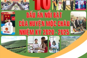 '10 DẤU ẤN NỔI BẬT CỦA HUYỆN MỘC CHÂU NHIỆM KỲ 2020 - 2025