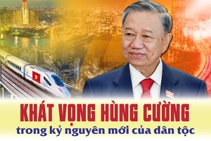 'Khát vọng hùng cường trong kỷ nguyên mới của dân tộc