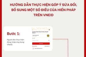 'Hướng dẫn thực hiện góp ý sửa đổi, bổ sung một số điều của Hiến pháp trên VNeID