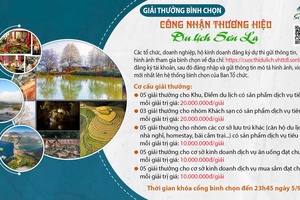 'Giải thưởng bình chọn công nhận thương hiệu du lịch Sơn La
