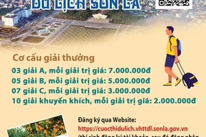 'Cuộc thi thiết kế tour và thuyết minh du lịch Sơn La