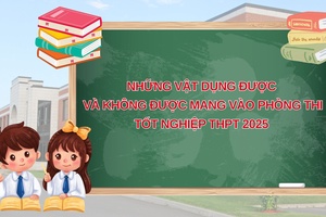 'Những vật dụng được và không được mang vào phòng thi tốt nghiệp THPT 2025