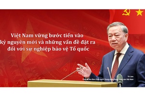 'Việt Nam vững bước tiến vào kỷ nguyên mới và những vấn đề đặt ra đối với sự nghiệp bảo vệ Tổ quốc