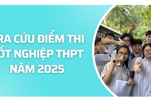 'Hướng dẫn cách tra cứu điểm thi tốt nghiệp THPT năm 2025