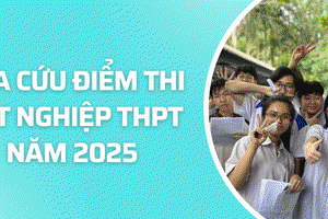 'Hướng dẫn cách tra cứu điểm thi tốt nghiệp THPT năm 2025