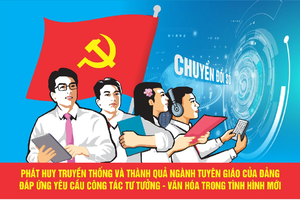 'Từ hạt nhân tư tưởng đến sức mạnh dẫn đường