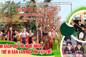 'Chính sách đối với nghệ nhân, chủ thể di sản văn hóa phi vật thể