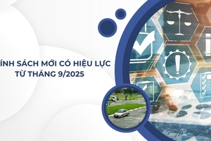 'Một số chính sách mới có hiệu lực từ tháng 9/2025