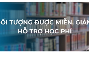 'Đối tượng được miễn, giảm, hỗ trợ học phí