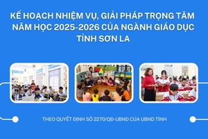 'Kế hoạch nhiệm vụ, giải pháp trọng tâm năm học 2025-2026 của ngành Giáo dục tỉnh Sơn La