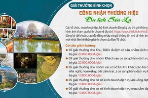 'Giải thưởng bình chọn công nhận "Thương hiệu du lịch Sơn La"
