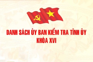 Danh sách Uỷ ban Kiểm tra Tỉnh uỷ khoá XVI