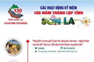 'Các hoạt động kỷ niệm 130 năm thành lập tỉnh