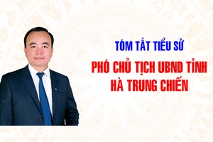 '
Tóm tắt tiểu sử đồng chí Hà Trung Chiến, Phó Chủ tịch UBND tỉnh