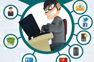 'Sàng lọc, loại bỏ các sản phẩm, thông tin độc hại trong xuất bản sách văn học, nghệ thuật