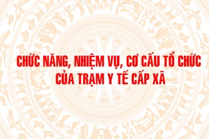 'Chức năng, nhiệm vụ, cơ cấu tổ chức của Trạm Y tế cấp xã