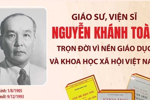'Giáo sư, Viện sĩ Nguyễn Khánh Toàn: Trọn đời vì nền Giáo dục và Khoa học xã hội Việt Nam