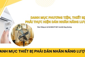 Danh mục phương tiện, thiết bị phải thực hiện dán nhãn năng lượng