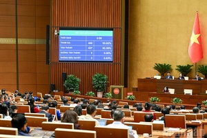 Quốc hội thông qua Luật Báo chí sửa đổi với nội dung mới về “kinh tế báo chí”