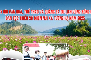 'Ngày hội văn hoá, thể thao và quảng bá du lịch vùng đồng bào dân tộc thiểu số miền núi xã Tường Hạ năm 2025