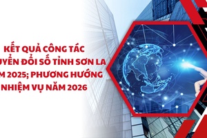 Kết quả công tác chuyển đổi số tỉnh Sơn La năm 2025; phương hướng nhiệm vụ năm 2026