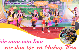 'Sắc màu văn hóa các dân tộc xã Chiềng Hoa