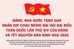 'Đảng, Nhà nước tặng quà nhân dịp chào mừng Đại hội Đảng XIV và Tết Nguyên đán Bính Ngọ 2026