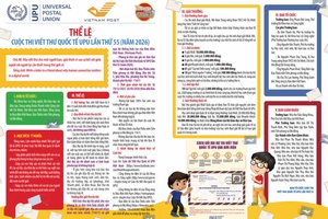 'Phát động Cuộc thi Viết thư Quốc tế UPU lần thứ 55