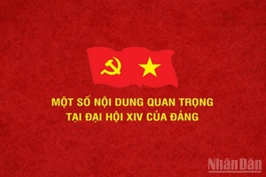 Một số nội dung quan trọng tại Đại hội lần thứ XIV của Đảng