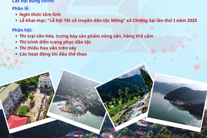 Lễ hội Tết cổ truyền dân tộc Mông xã Chiềng Sại lần thứ I, năm 2025