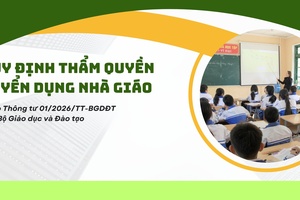 Quy định thẩm quyền tuyển dụng nhà giáo