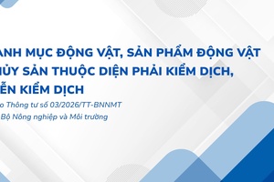 'Danh mục động vật, sản phẩm động vật thủy sản thuộc diện phải kiểm dịch, miễn kiểm dịch