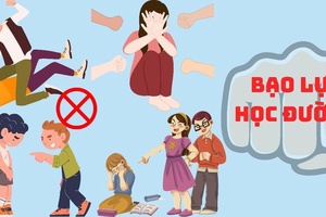 'Ngăn chặn, đẩy lùi bạo lực học đường, bảo đảm an ninh, an toàn trường học