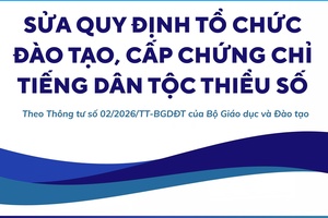Sửa quy định tổ chức đào tạo, cấp chứng chỉ tiếng dân tộc thiểu số