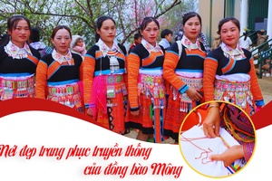 'Nét đẹp trang phục truyền thống của đồng bào Mông
