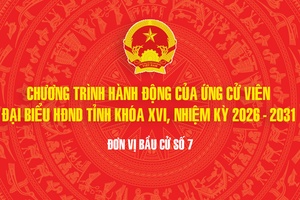 'CHƯƠNG TRÌNH HÀNH ĐỘNG CỦA ỨNG CỬ VIÊN ĐẠI BIỂU HĐND TỈNH KHÓA XVI, NHIỆM KỲ 2026 - 2031 TẠI ĐƠN VỊ BẦU CỬ SỐ 7
