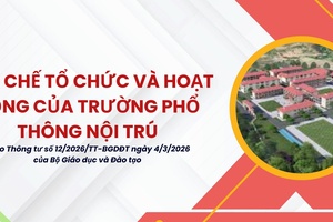 Quy chế tổ chức và hoạt động của trường phổ thông nội trú