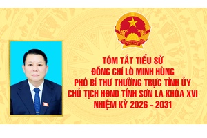 TÓM TẮT TIỂU SỬ ĐỒNG CHÍ LÒ MINH HÙNG, PHÓ BÍ THƯ THƯỜNG TRỰC TỈNH ỦY, CHỦ TỊCH HĐND TỈNH SƠN LA KHÓA XVI, NHIỆM KỲ 2026 – 2031