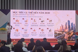 'Khi AI trở thành 'bộ não' của đô thị thông minh