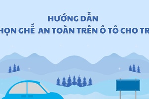 'Hướng dẫn chọn ghế an toàn trên ô tô cho trẻ
