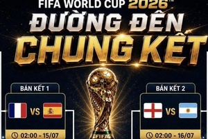 'Lịch thi đấu bán kết World Cup 2026 mới nhất