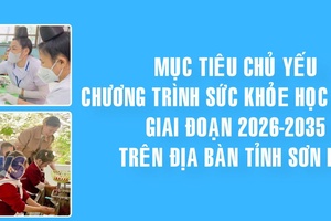 'Mục tiêu chủ yếu Chương trình sức khỏe học đường giai đoạn 2026-2035 trên địa bàn tỉnh Sơn La