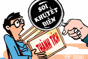 Hiểm họa từ việc xem xét, đánh giá thiếu khách quan