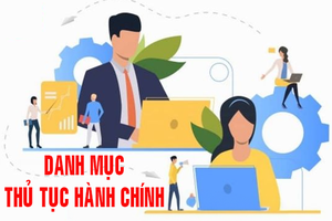 'Công bố Danh mục thủ tục hành chính mới ban hành và bãi bỏ thủ tục hành chính trong lĩnh vực Đường bộ thuộc phạm vi, chức năng quản lý Nhà nước của Sở Giao thông vận tải