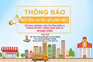 'Thay đổi tên và trụ sở làm việc của Sở Giao thông vận tải Sơn La